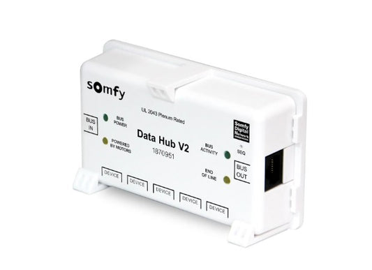 Somfy 1870951
