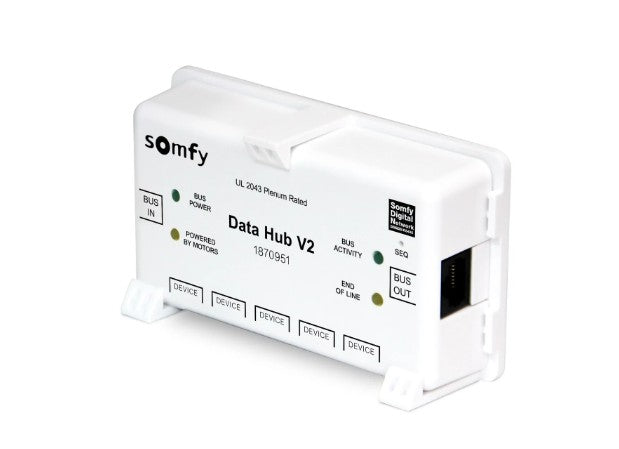 Somfy 1870951